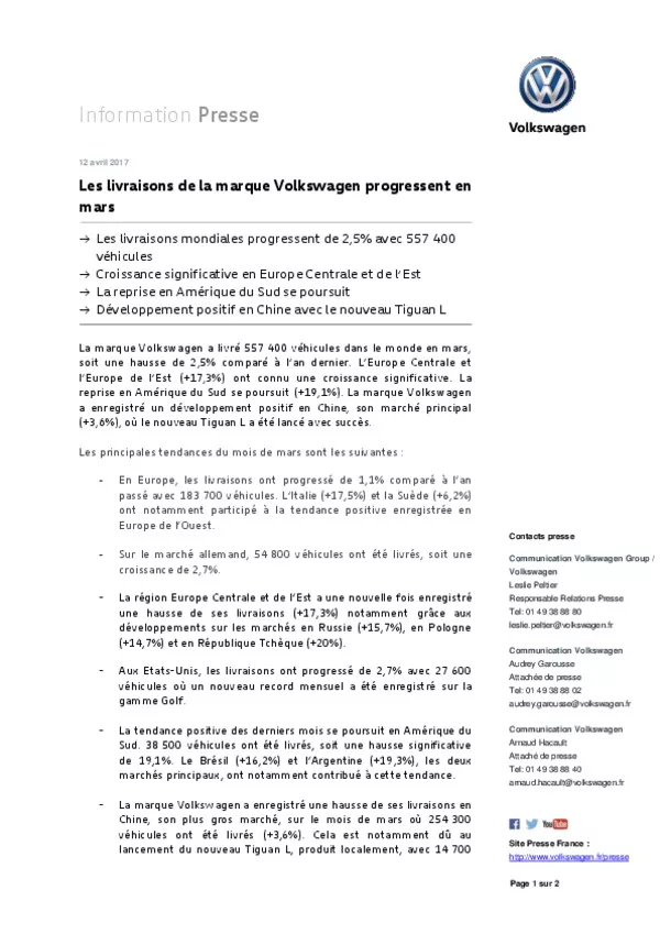 17_04_12_les_livraisons_de_la_marque_volkswagen_progresse_en_mars(1).pdf