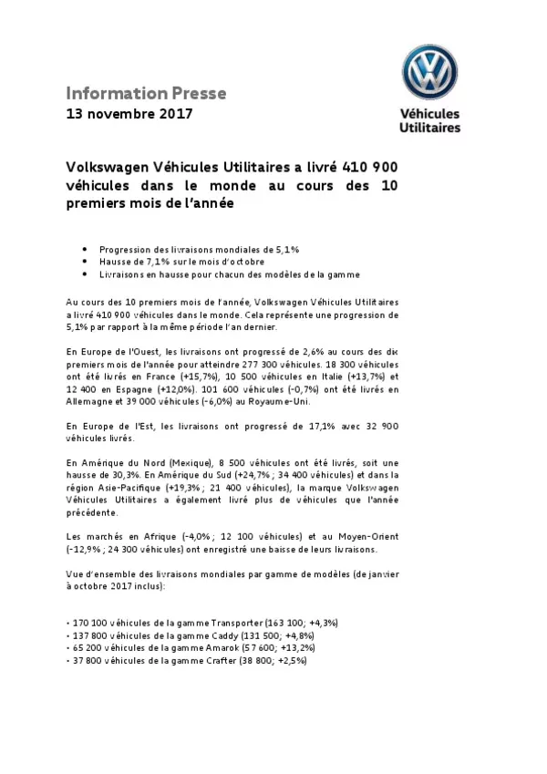 171113Volkswagen Vehicules Utilitaires a livre 410 900 vehicules sur les dix premiers mois de lannee-pdf
