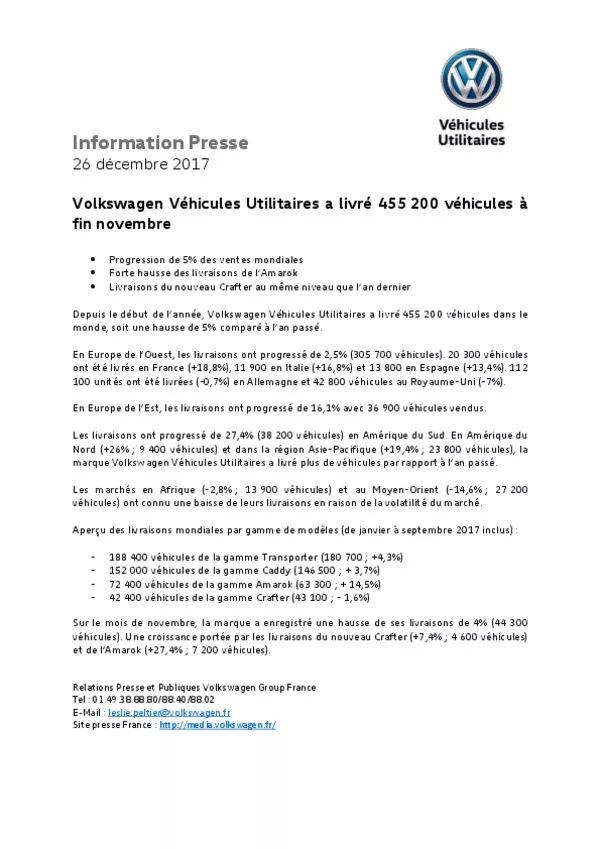 171226Volkswagen Vehicules Utilitaires a livre 455 200 vehicules a fin novembre-pdf