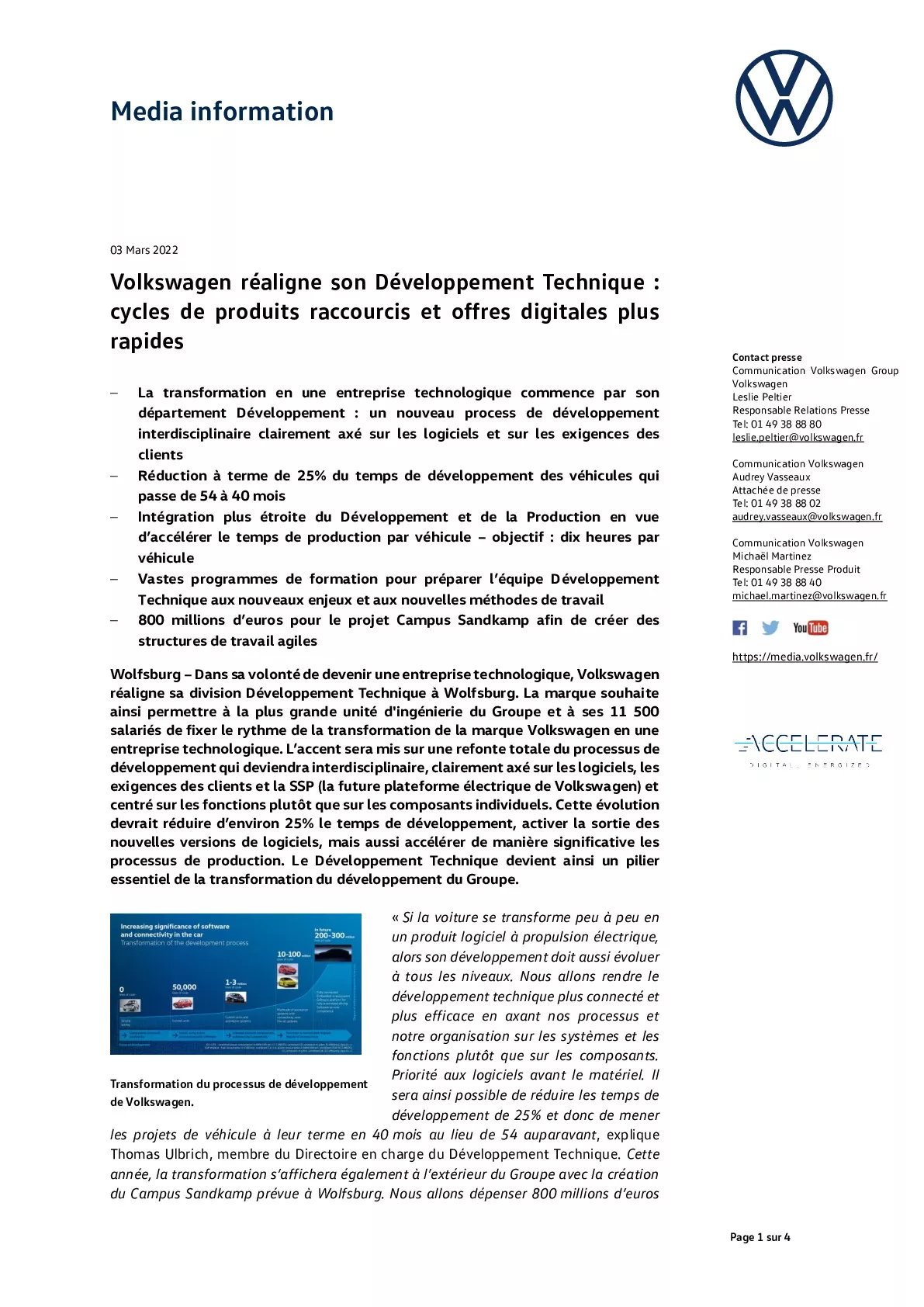 22_03_03_Volkswagen réaligne son Développement Technique  cycles de produits raccourcis et offres digitales plus rapides-pdf