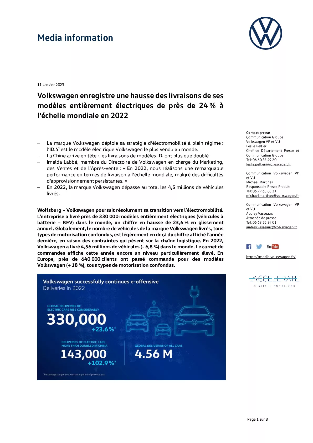 23_01_11_Volkswagen enregistre une hausse des livraisons de ses modèles entièrement électriques de près de 24 % à l’échelle mondiale en 2022-pdf
