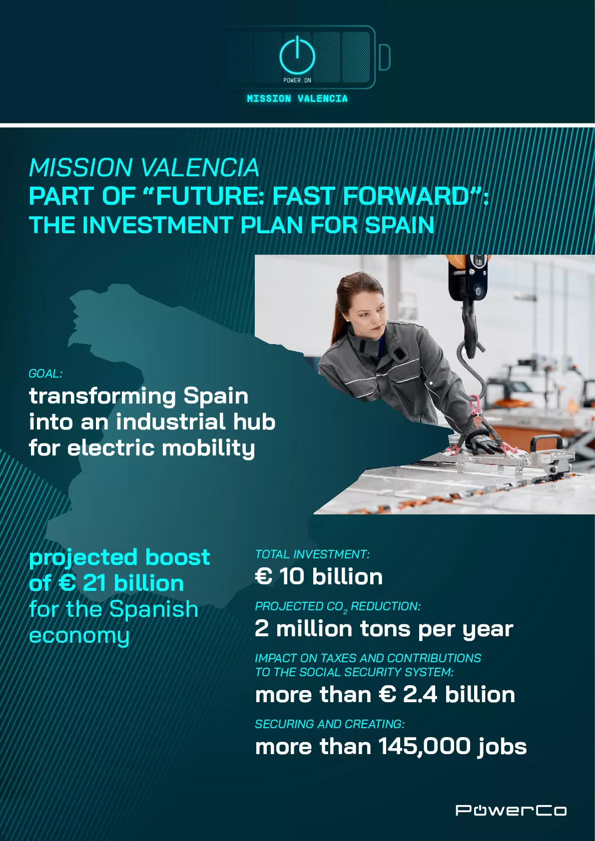 EN_03_Mission_Valencia_-_Part_of_Future_Fast_Foward_The_investment_plan_for_Spain-pdf