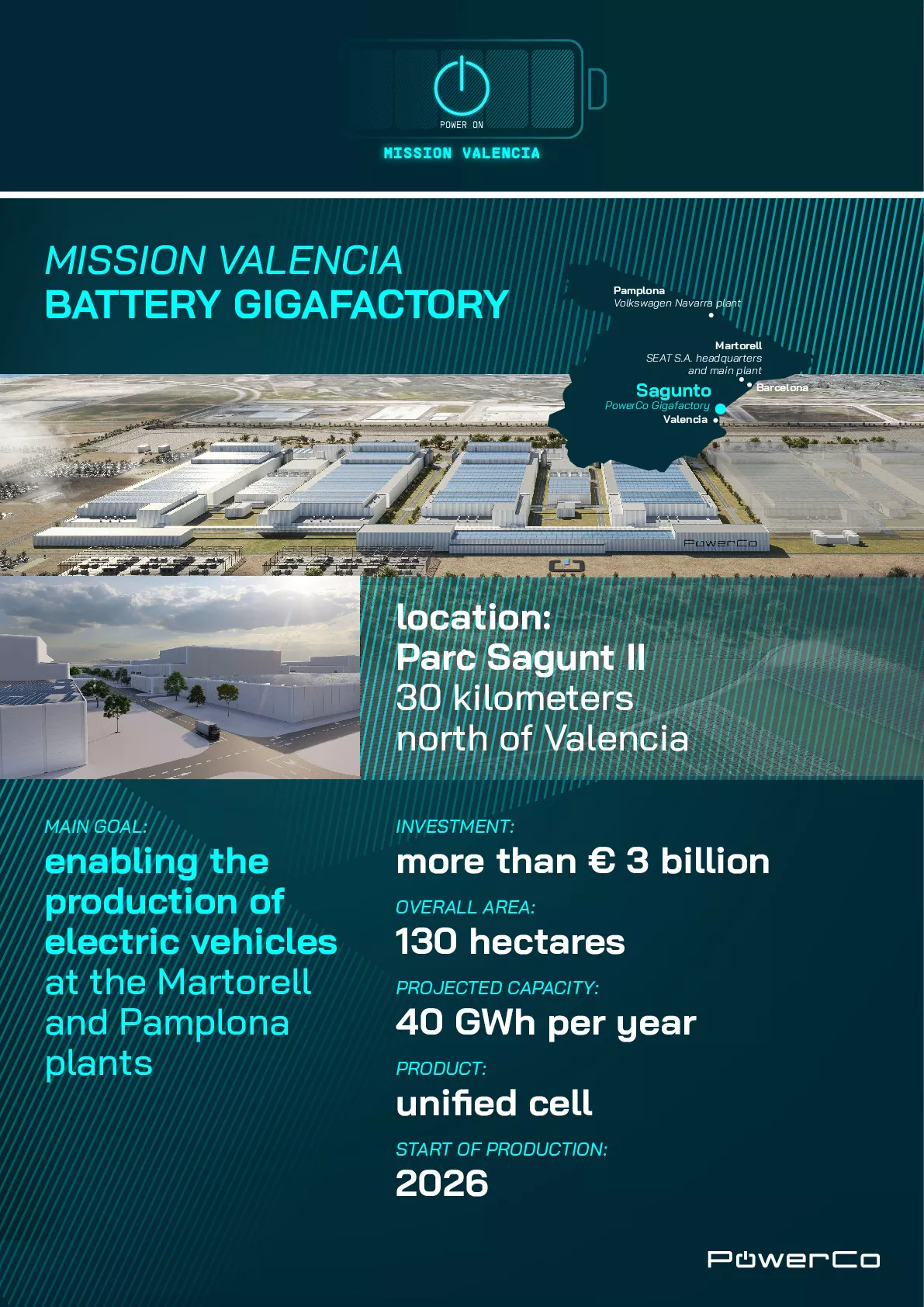 EN_01_Mission_Valencia_-_Battery_Gigafactory-pdf